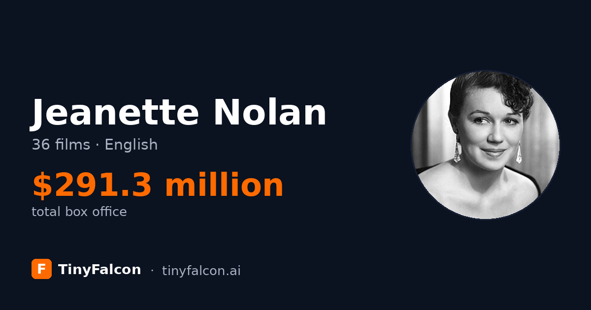 Jeanette Nolan