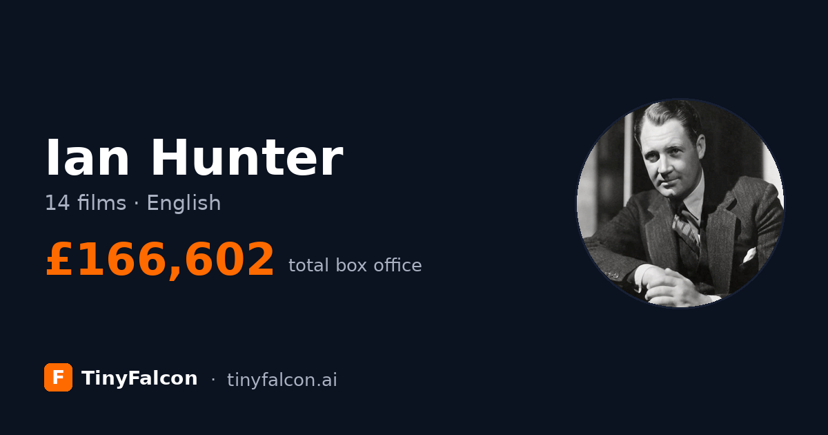 Ian Hunter