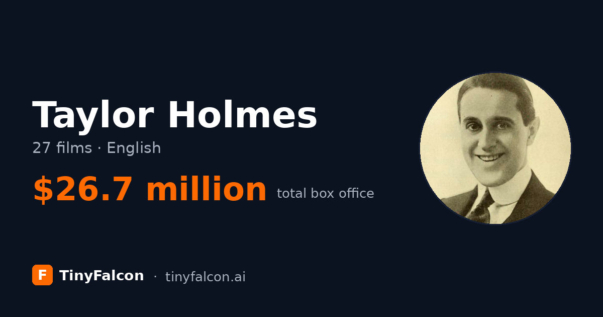 Taylor Holmes