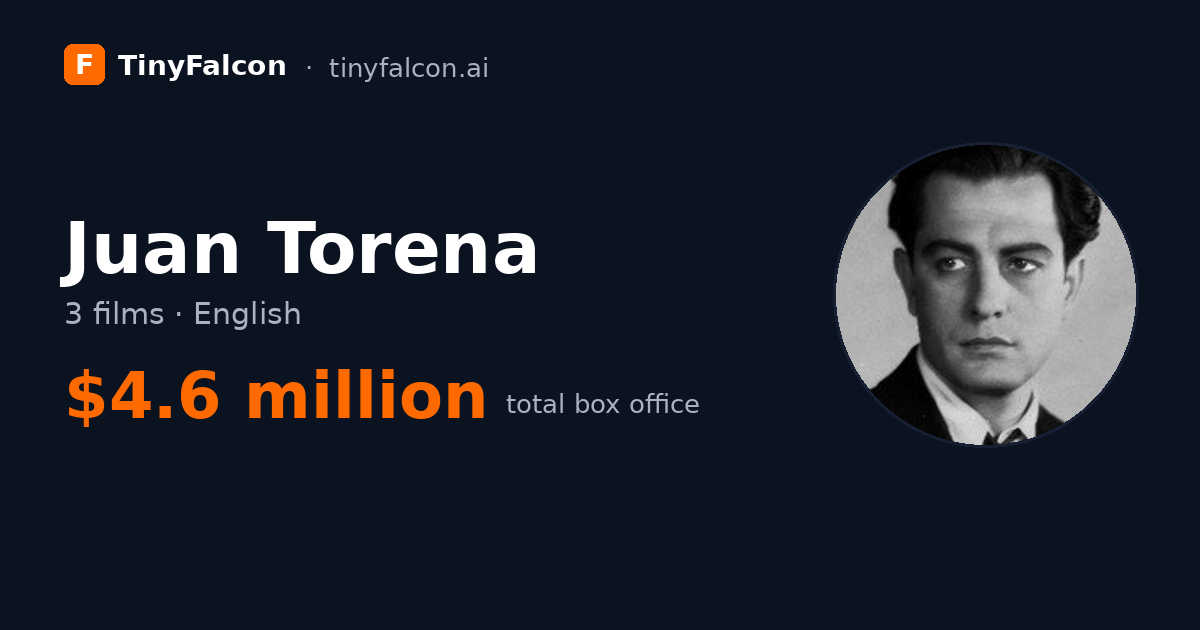 Juan Torena