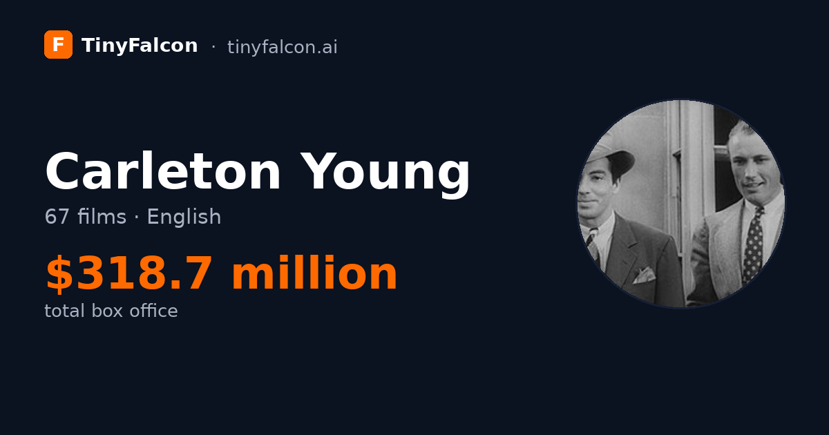 Carleton Young