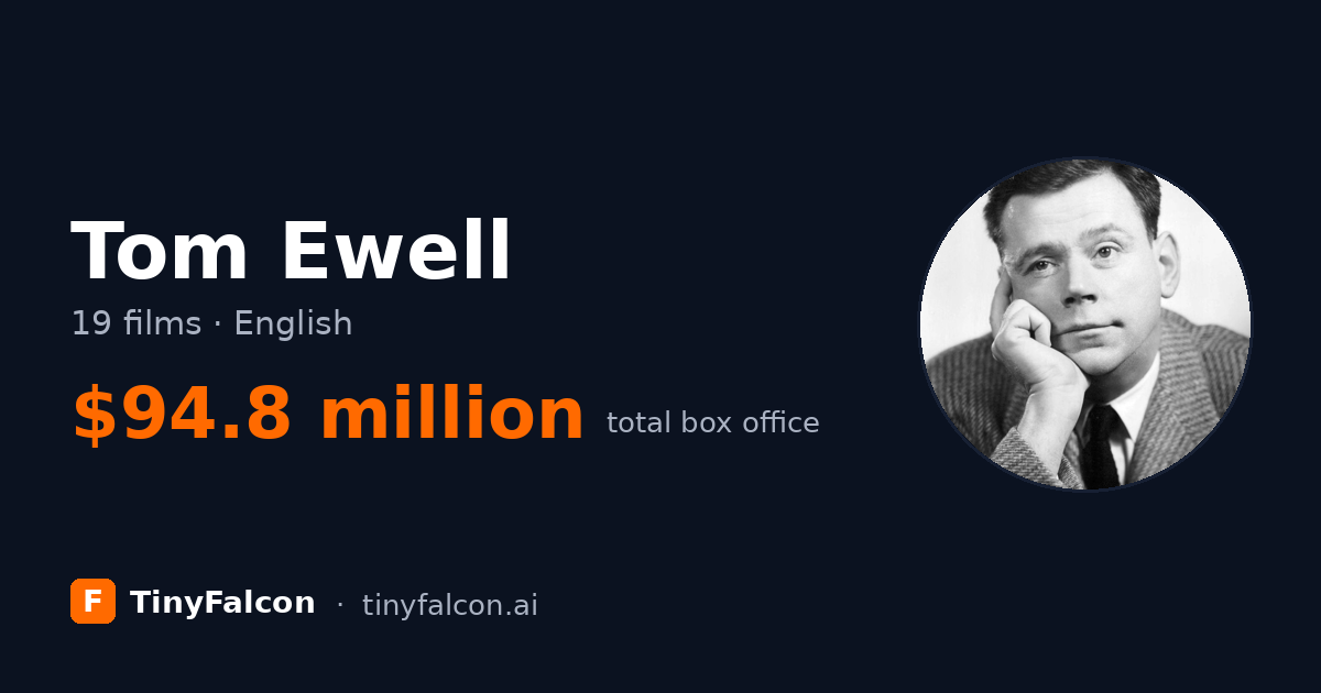 Tom Ewell