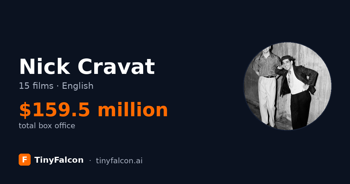 Nick Cravat