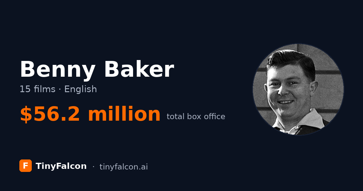 Benny Baker