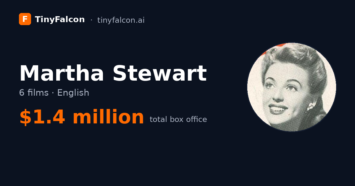 Martha Stewart