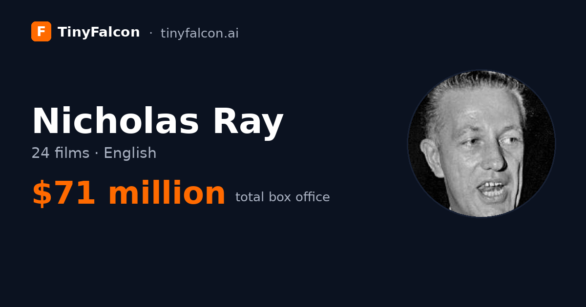 Nicholas Ray