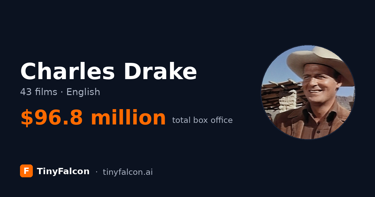 Charles Drake