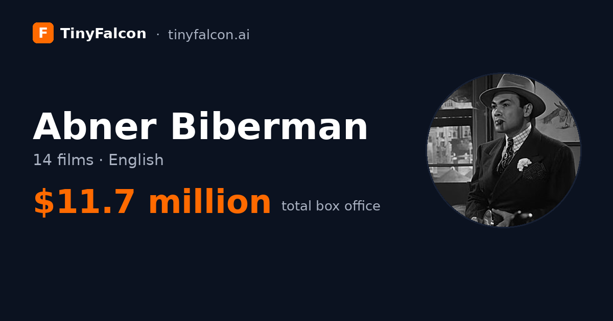 Abner Biberman