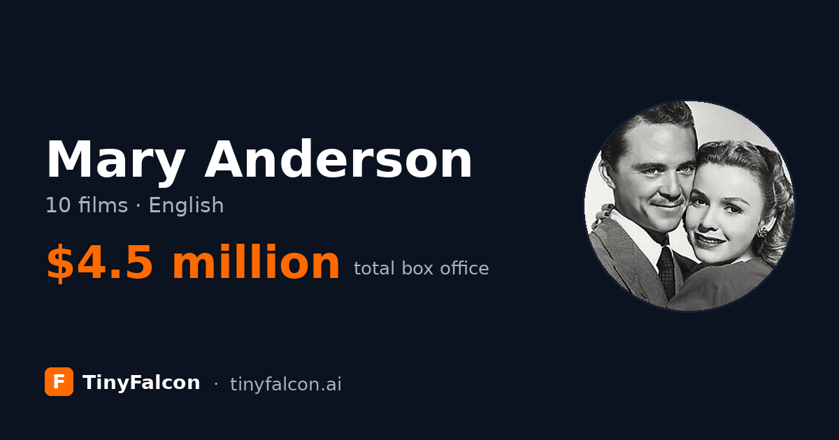 Mary Anderson