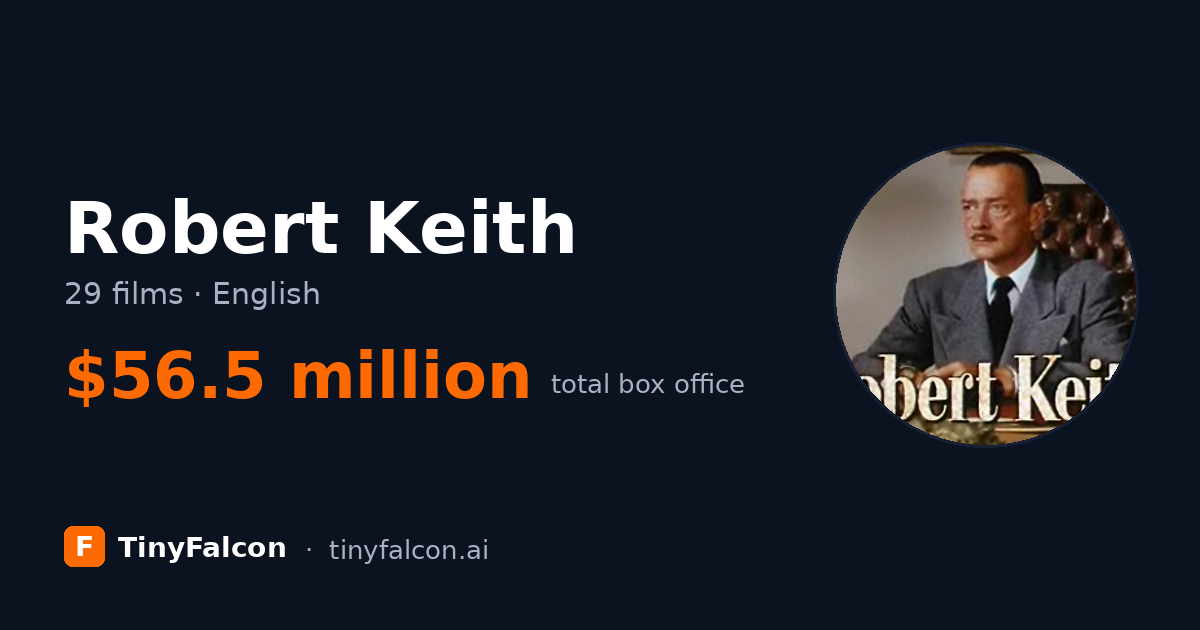 Robert Keith