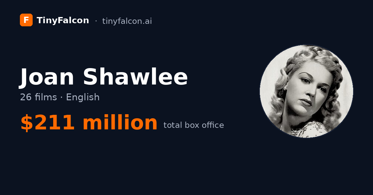 Joan Shawlee