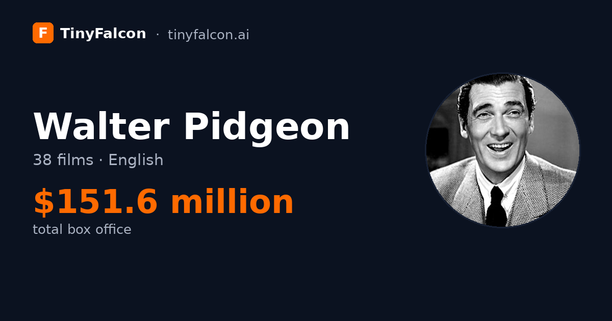 Walter Pidgeon