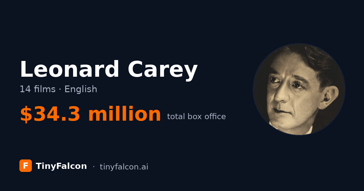 Leonard Carey