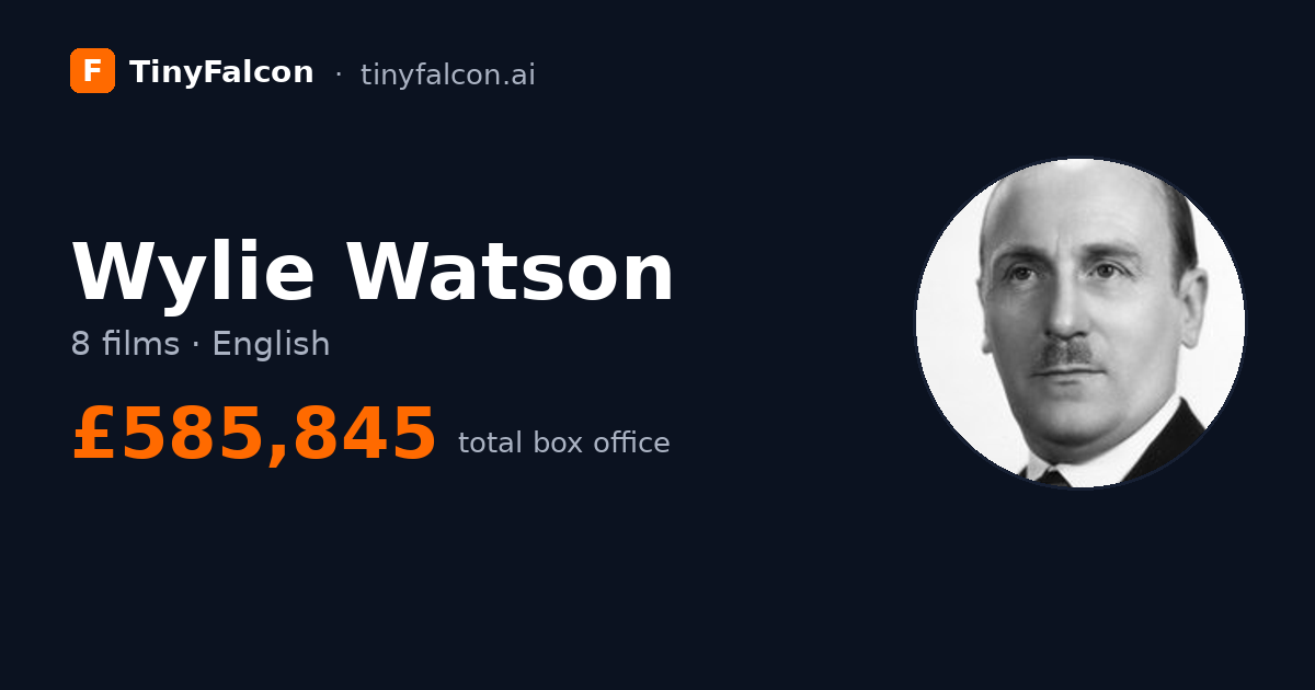 Wylie Watson