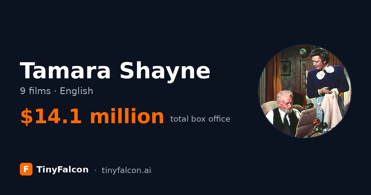 Tamara Shayne