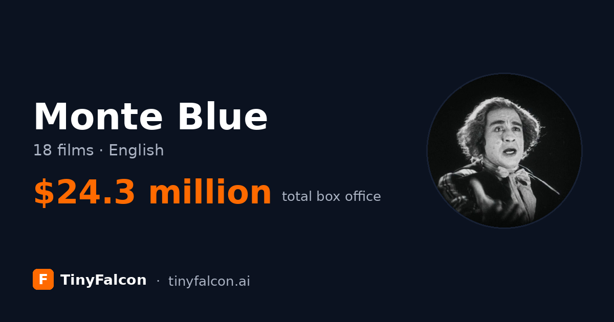 Monte Blue