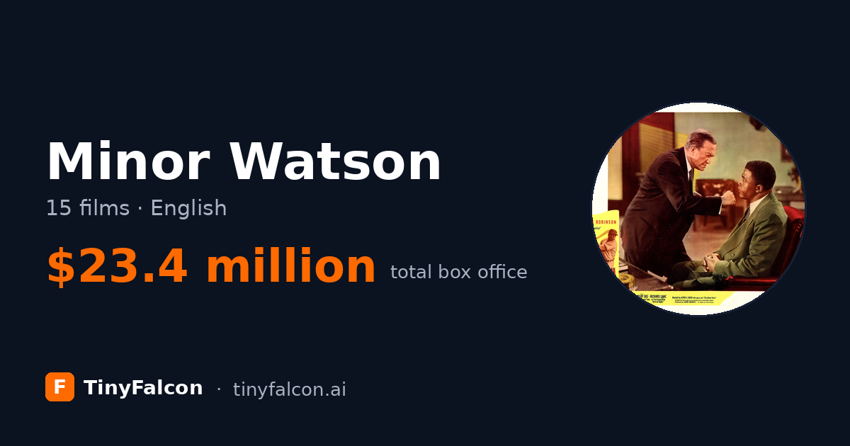 Minor Watson