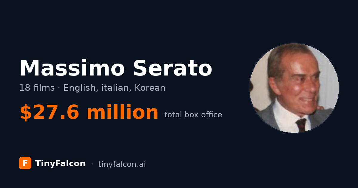 Massimo Serato