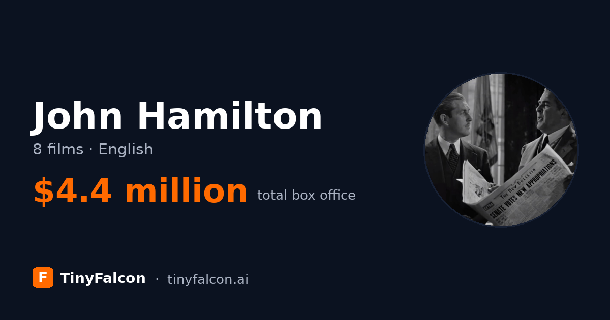 John Hamilton