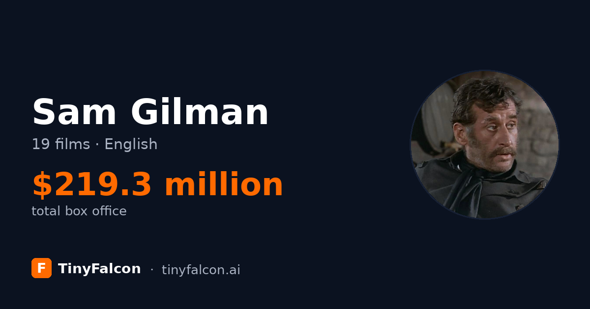 Sam Gilman