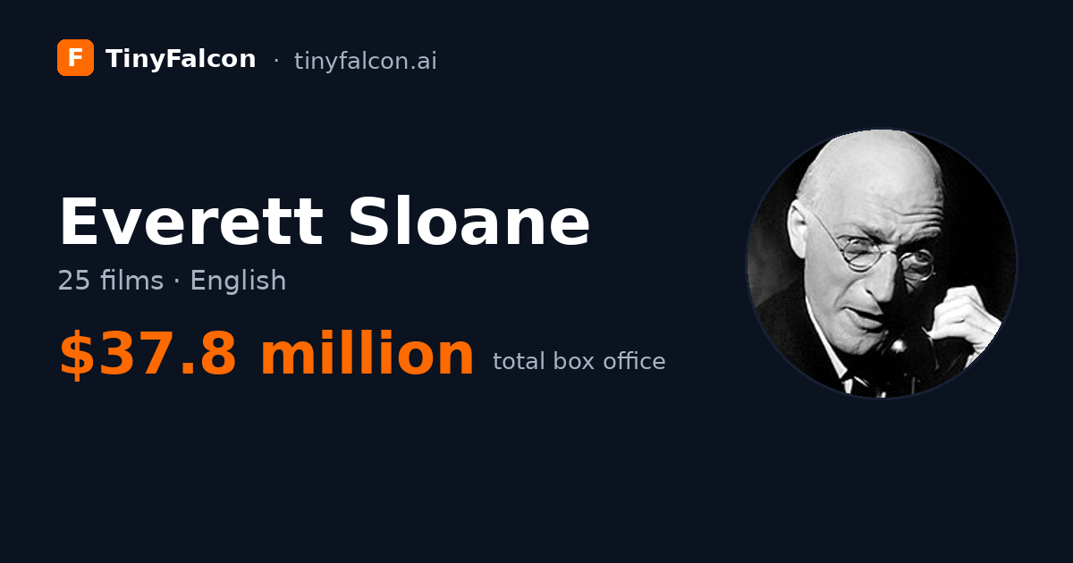 Everett Sloane