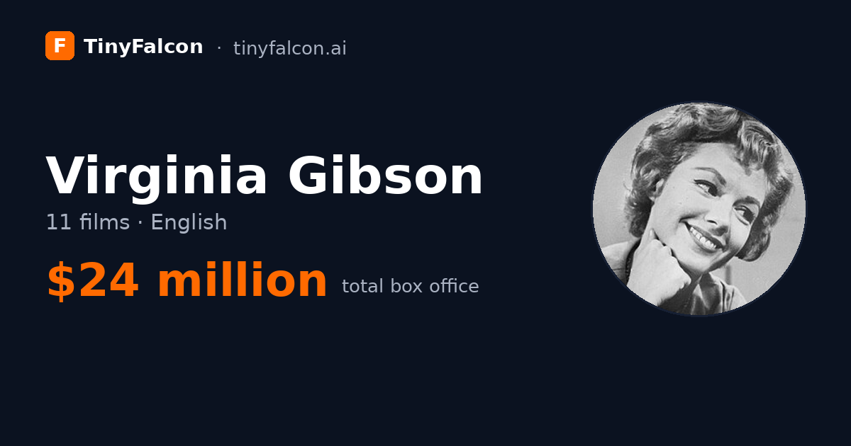 Virginia Gibson