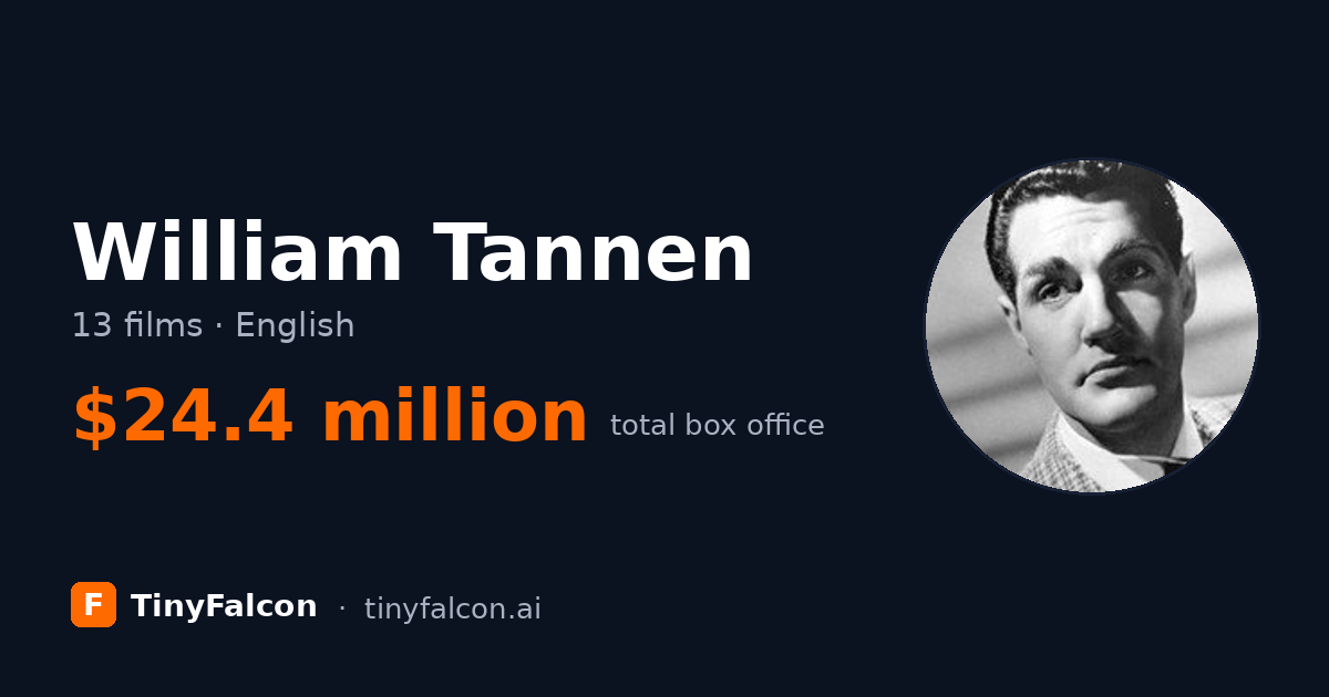 William Tannen