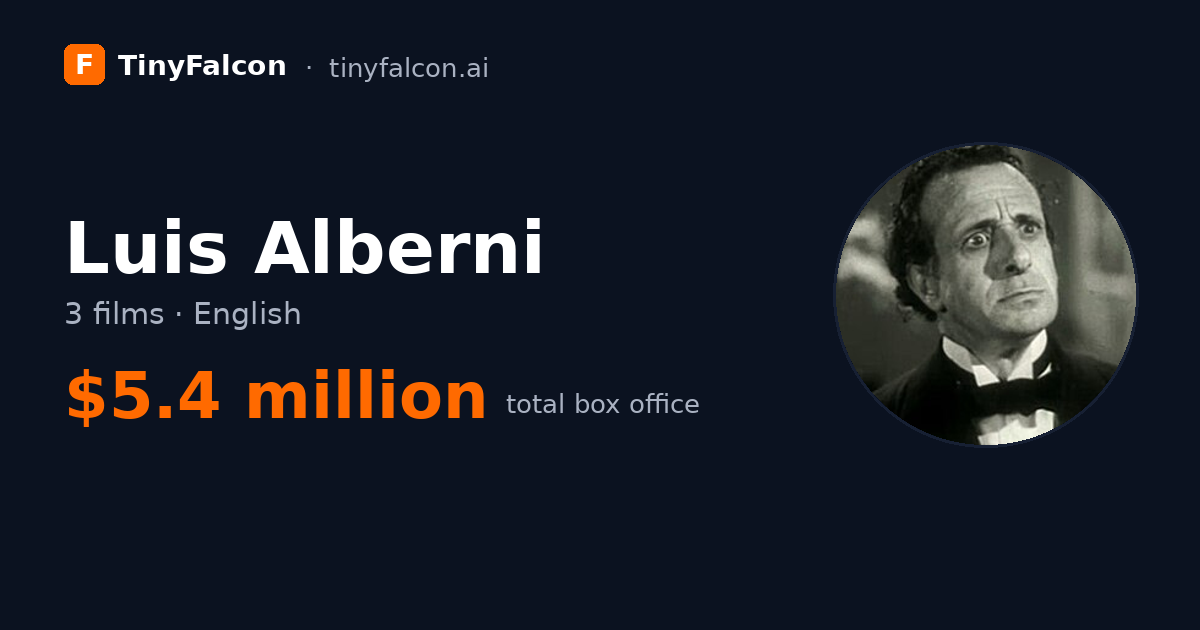 Luis Alberni