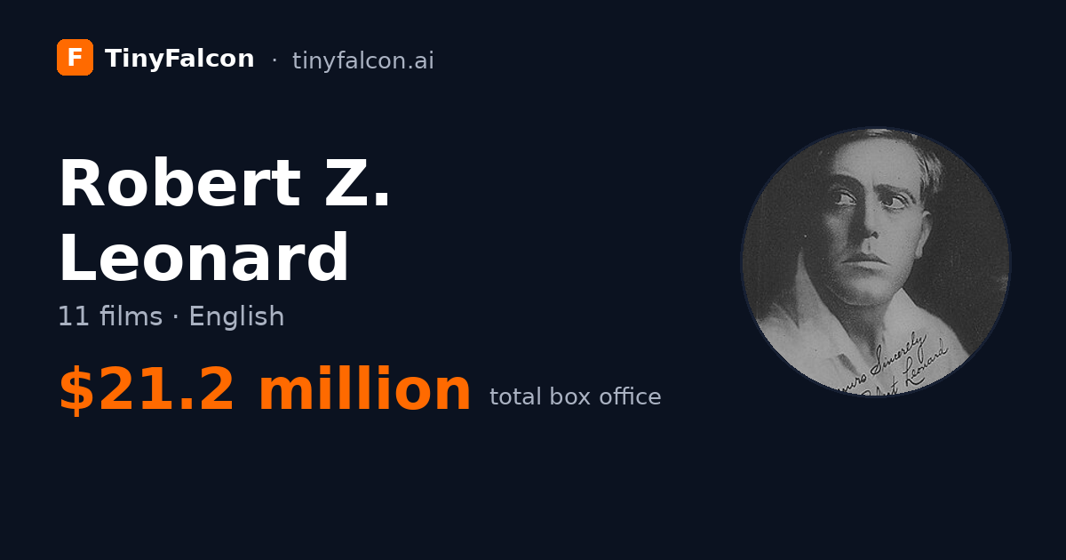 Robert Z. Leonard