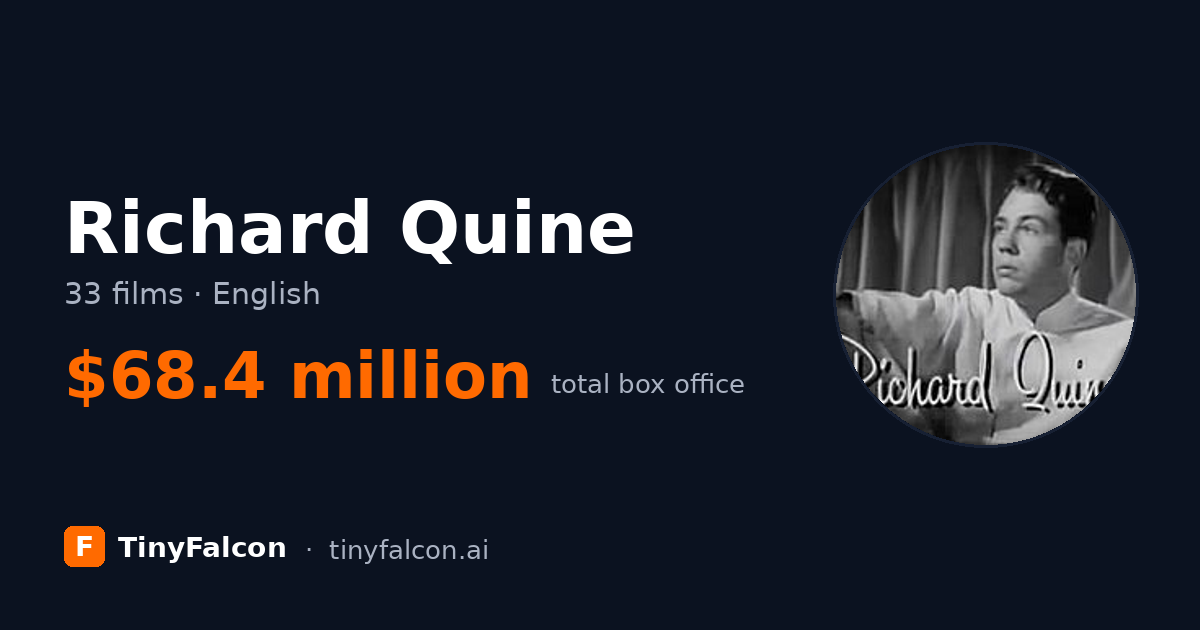 Richard Quine