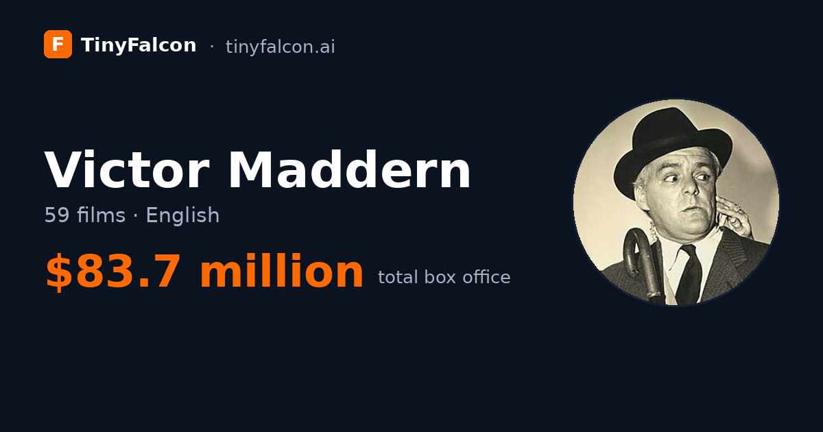 Victor Maddern