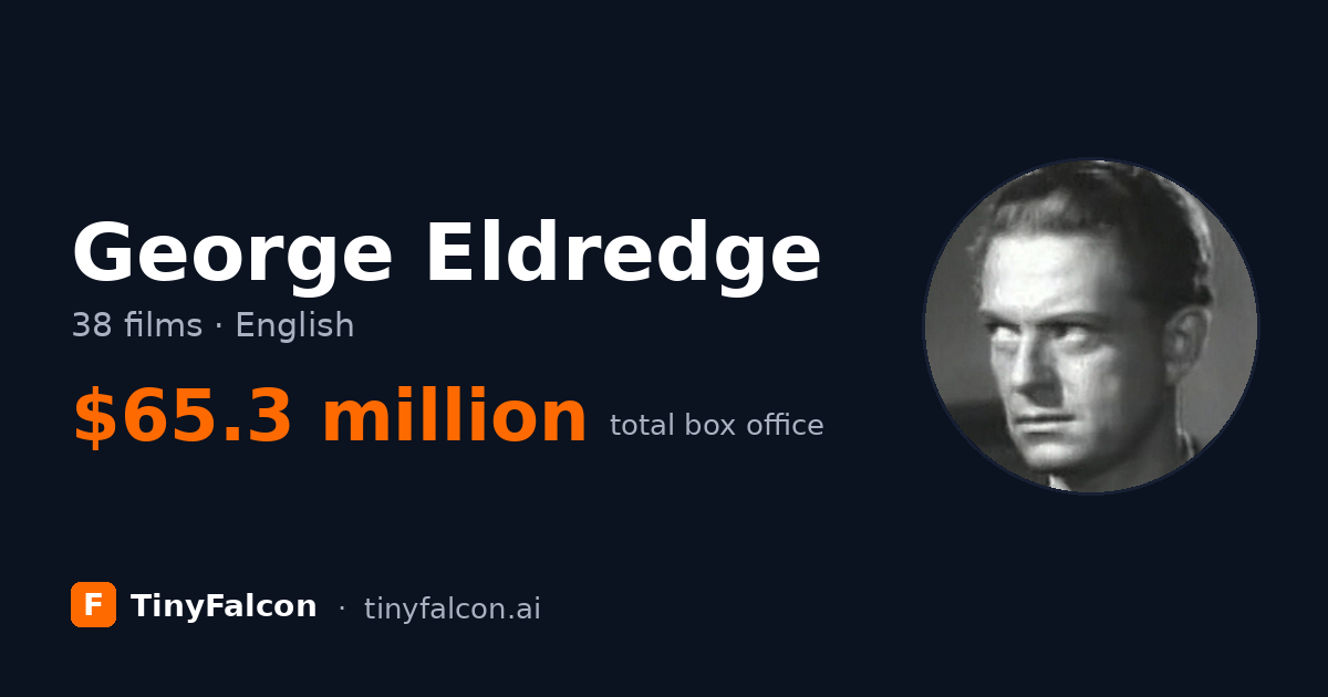 George Eldredge