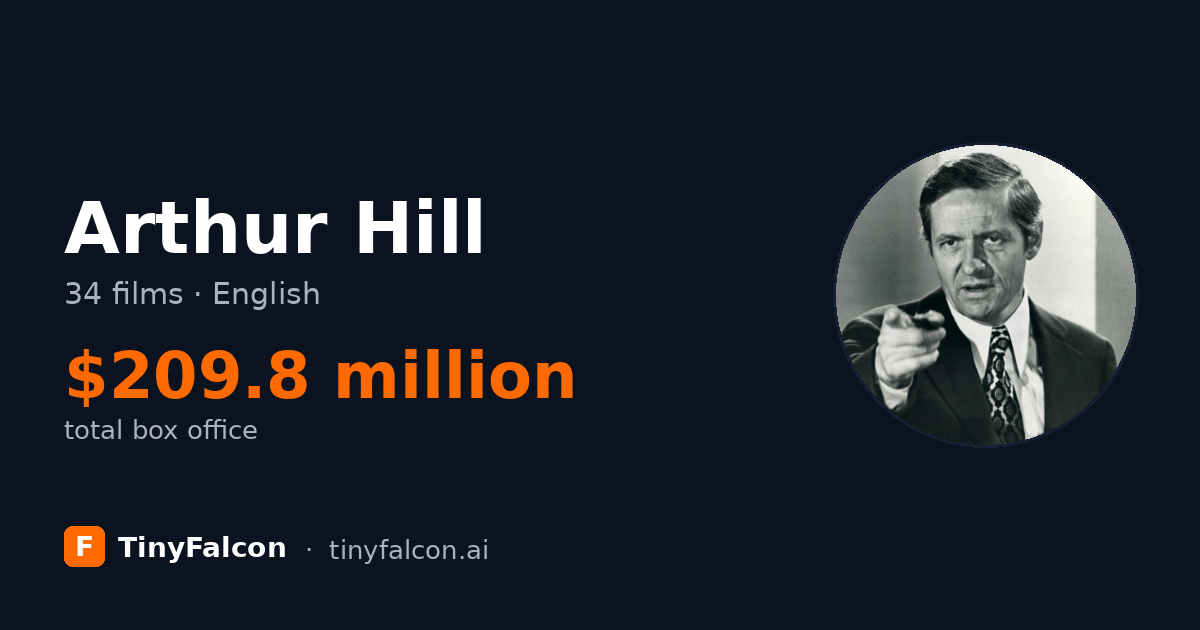 Arthur Hill