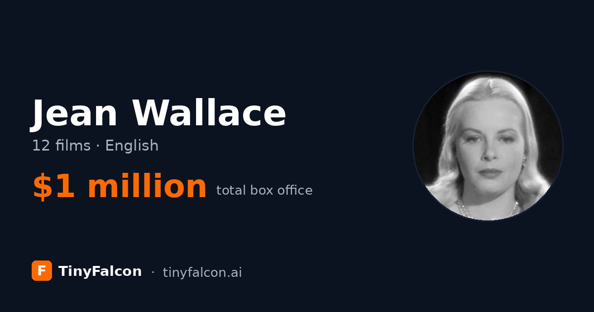 Jean Wallace