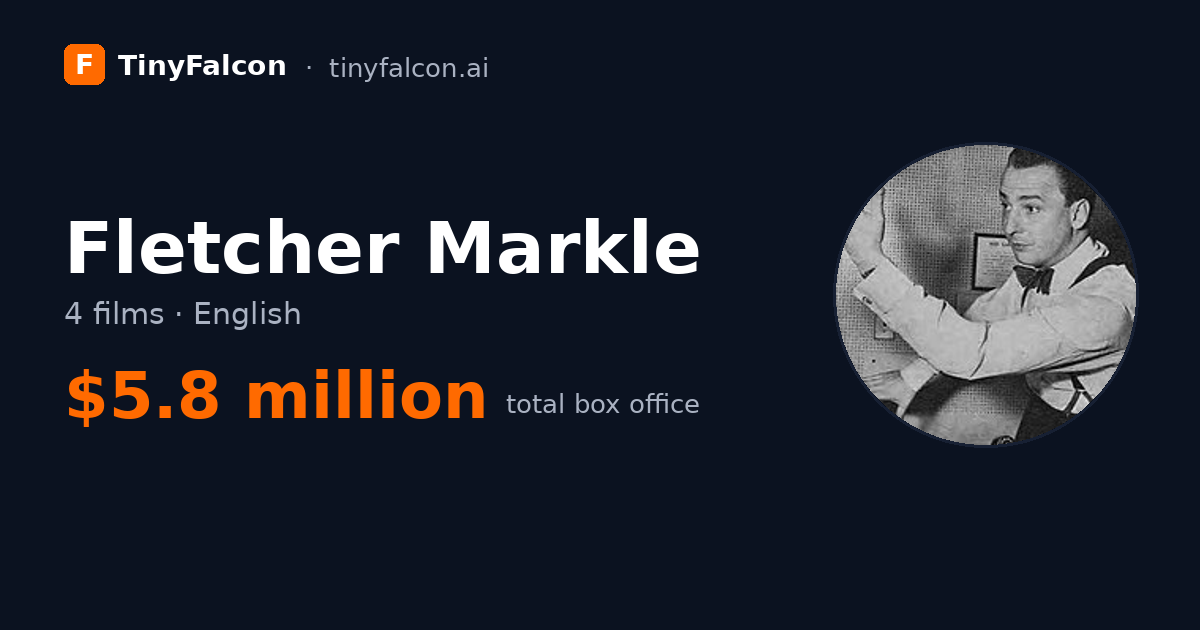 Fletcher Markle