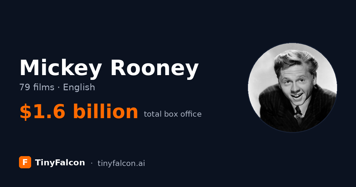 Mickey Rooney
