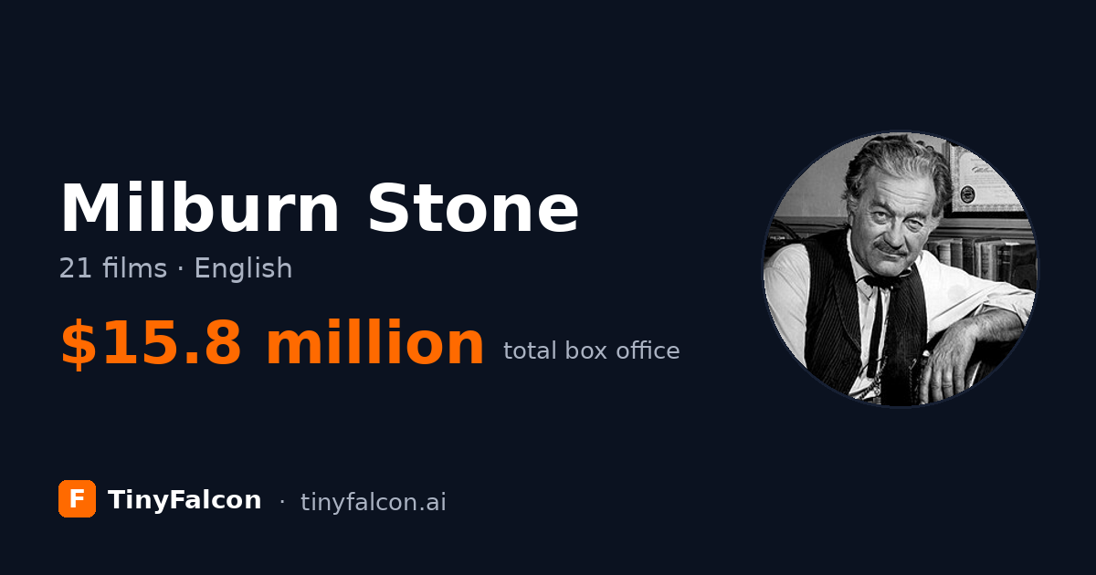 Milburn Stone