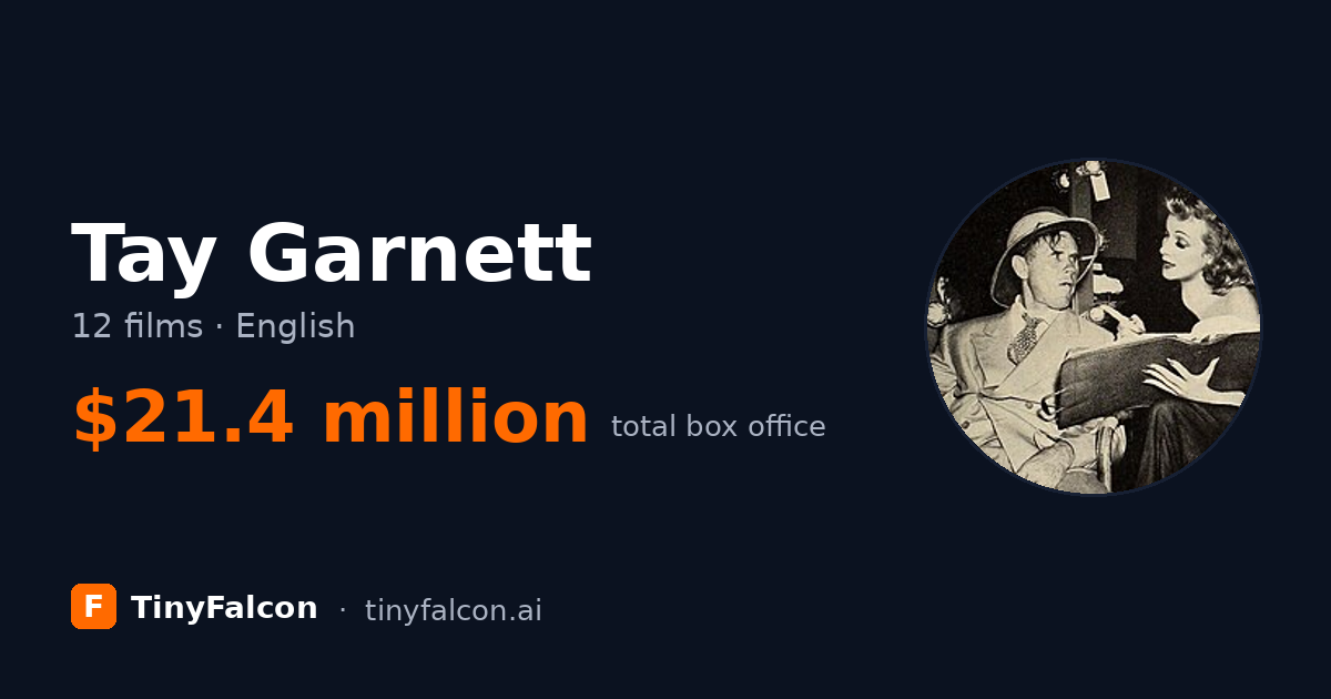 Tay Garnett