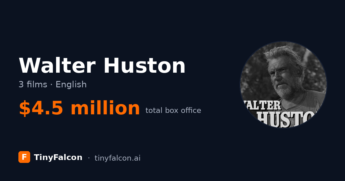 Walter Huston