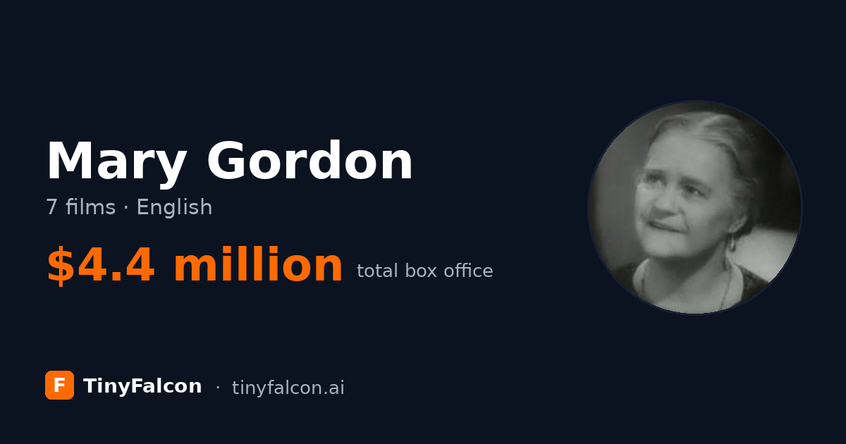 Mary Gordon