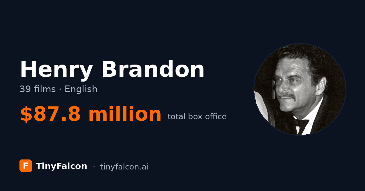 Henry Brandon