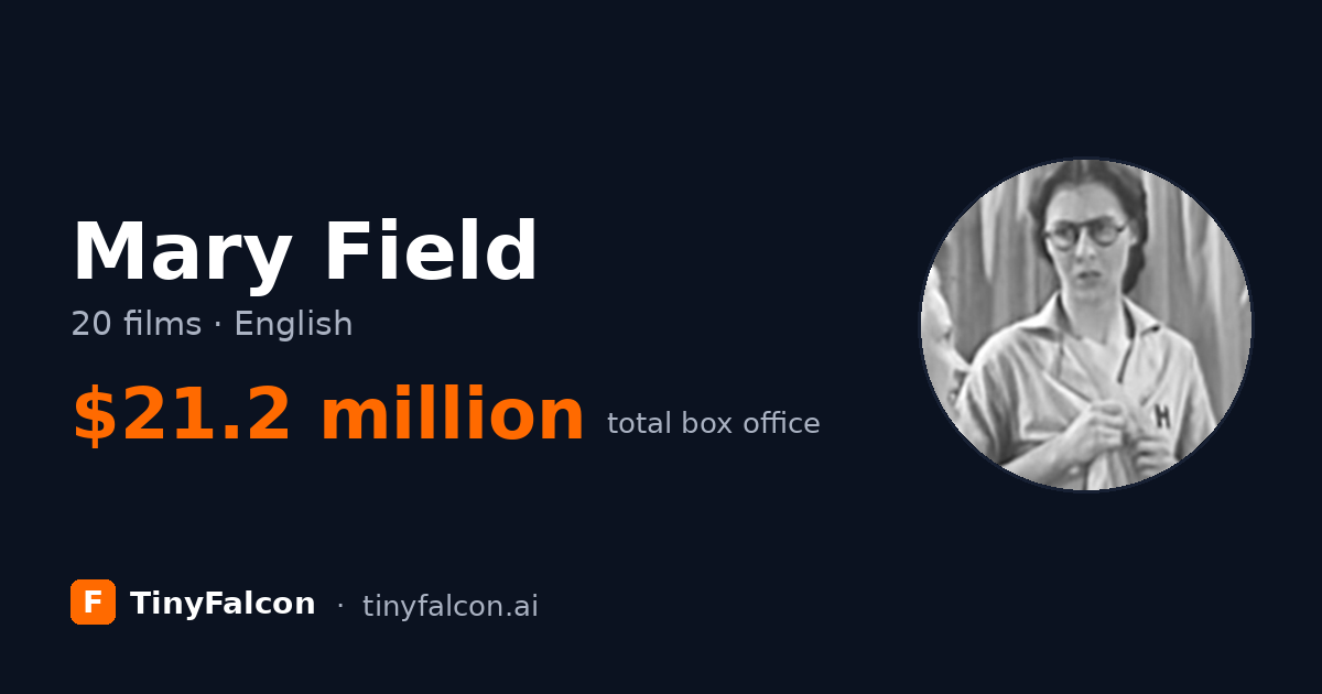 Mary Field
