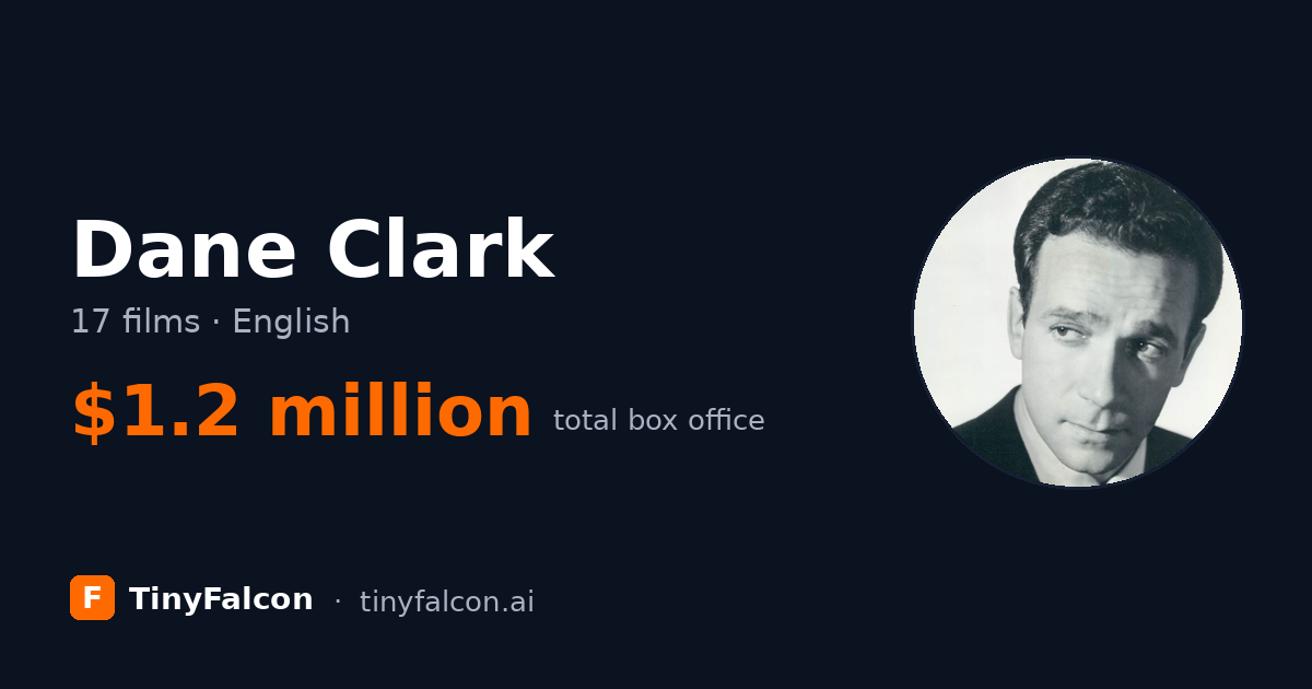 Dane Clark