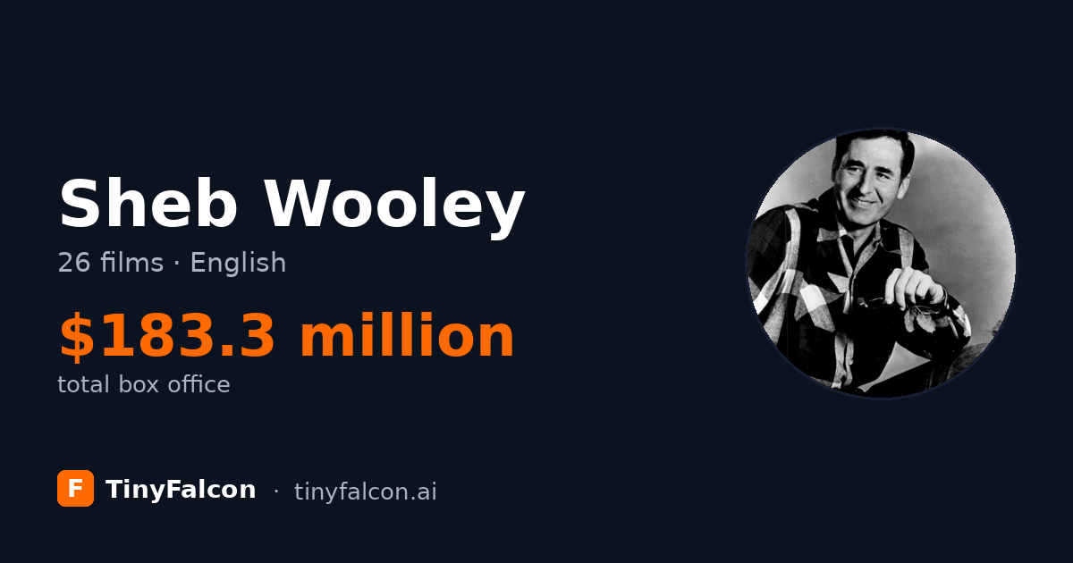 Sheb Wooley