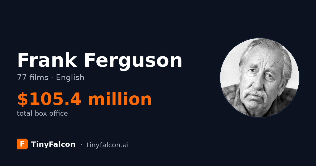 Frank Ferguson