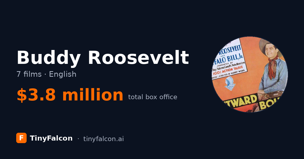 Buddy Roosevelt