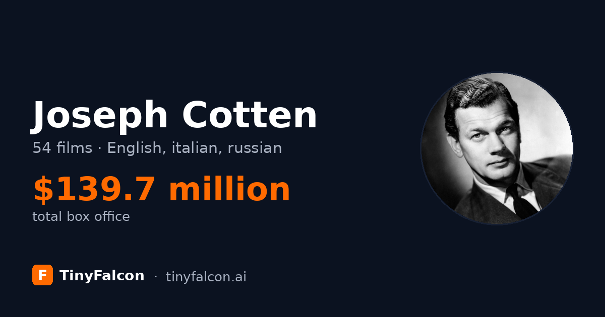 Joseph Cotten