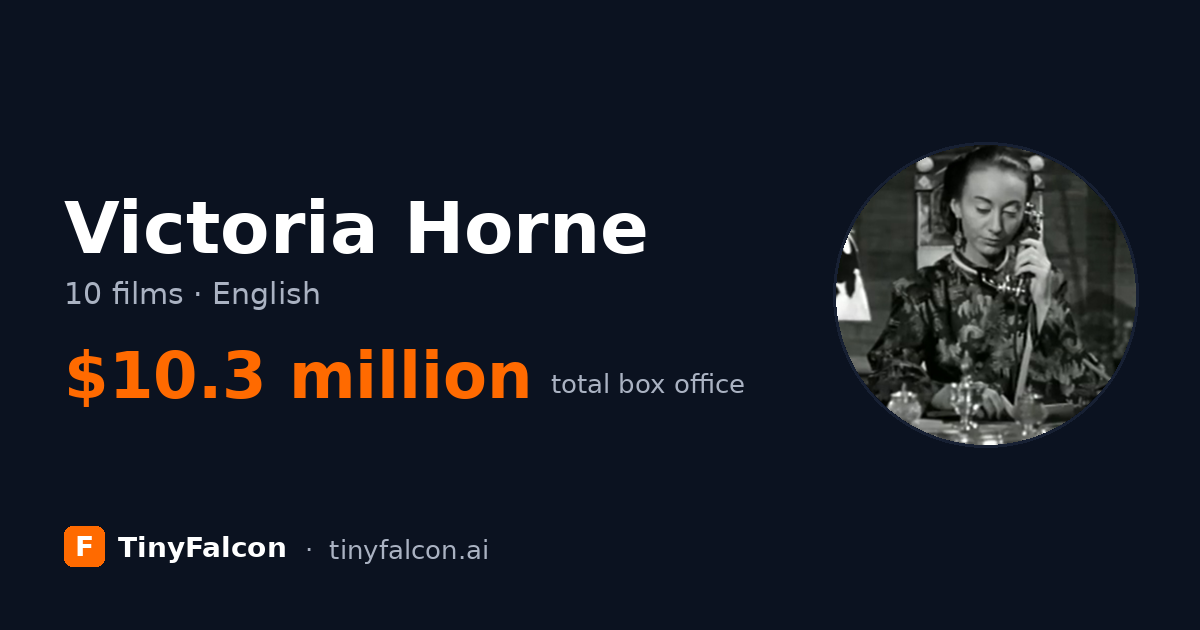 Victoria Horne