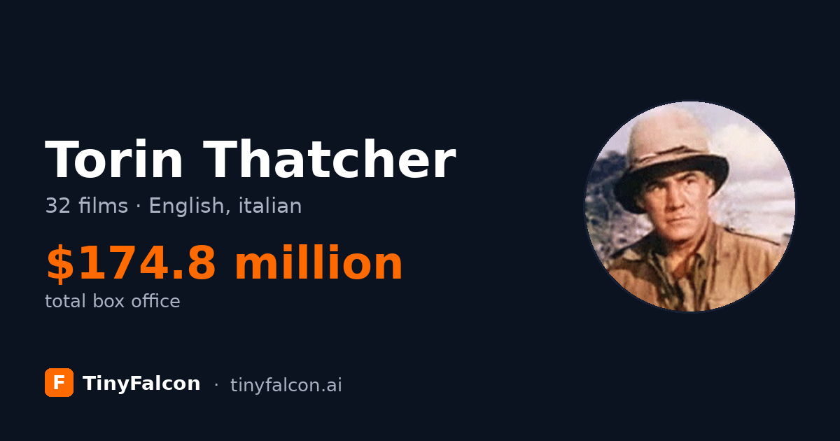 Torin Thatcher