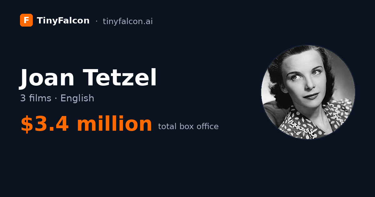 Joan Tetzel